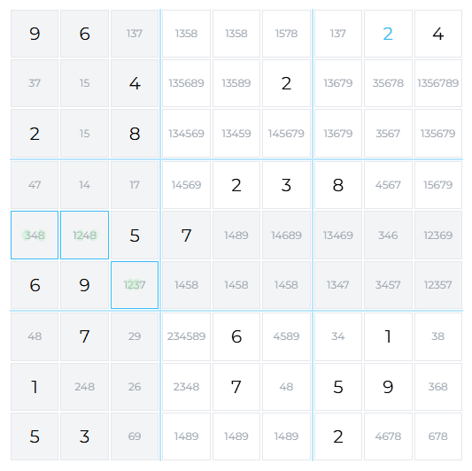 Hidden Triples & Quads