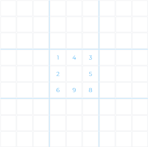 Last Remaining Cell Example in a block.